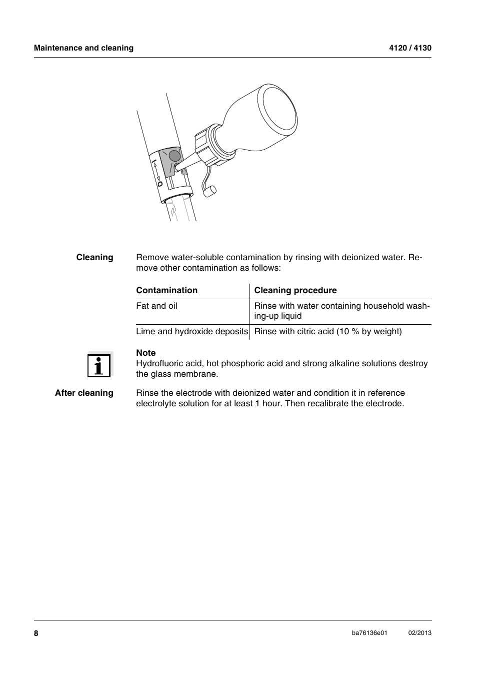 YSI MultiLab IDS 4120 User Manual | Page 8 / 14