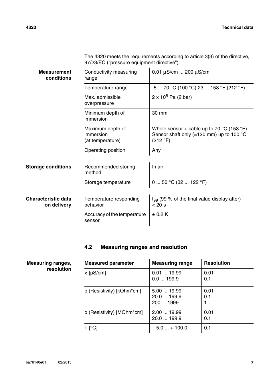 2 measuring ranges and resolution | YSI MultiLab IDS 4320 Conductivity Probe User Manual | Page 7 / 12