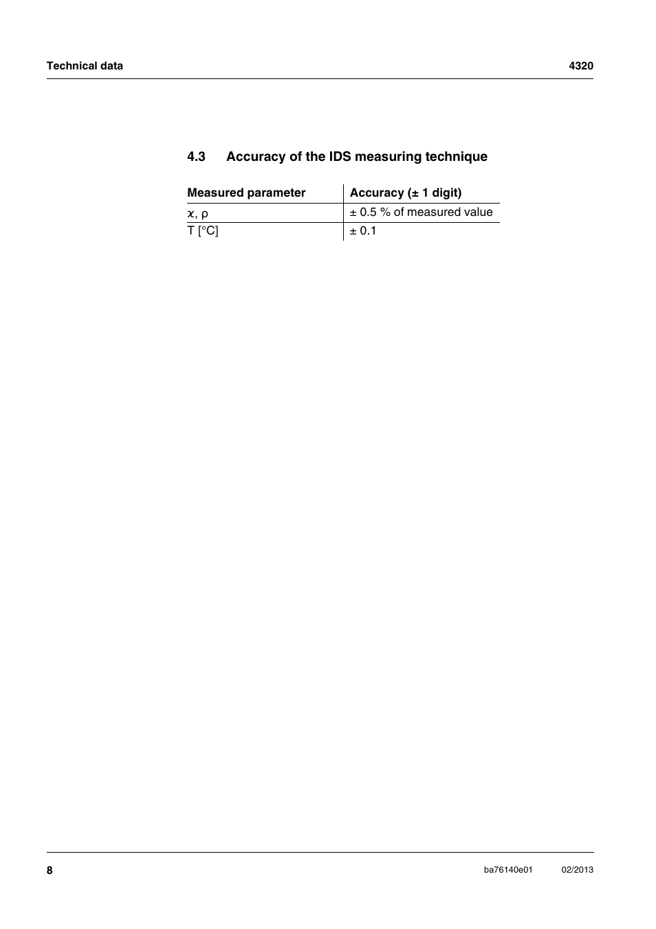 3 accuracy of the ids measuring technique | YSI MultiLab IDS 4320 Conductivity Probe User Manual | Page 8 / 12