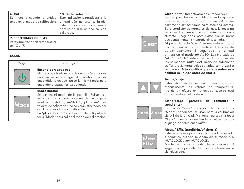 Teclas | YSI pH1200 User Manual | Page 12 / 26