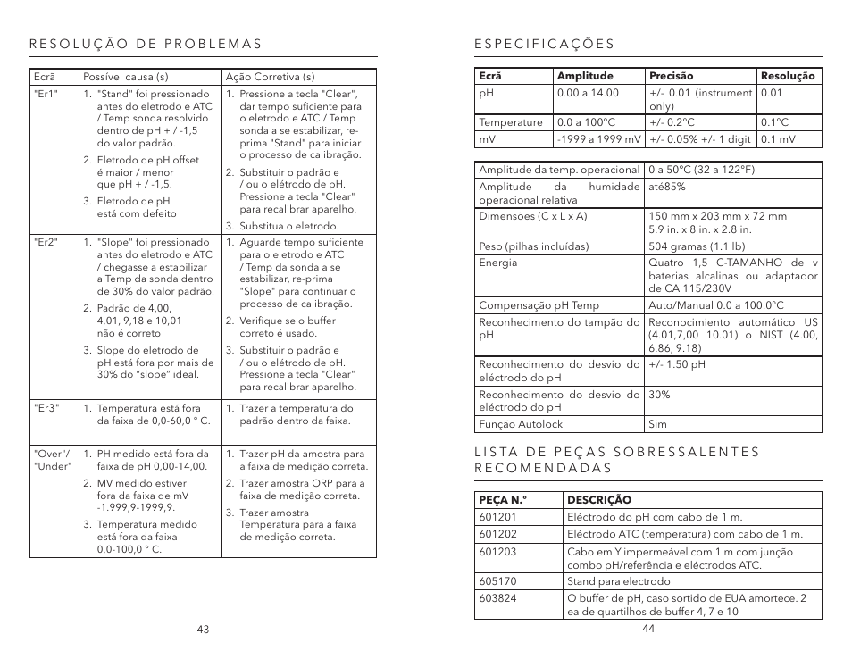 Resolução de problemas, Especificações, Lista de peças sobressalentes recomendadas | YSI pH1200 User Manual | Page 24 / 26