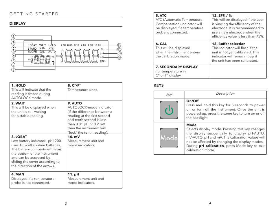 Getting started, Display, Keys | Display keys | YSI pH1200 User Manual | Page 4 / 26