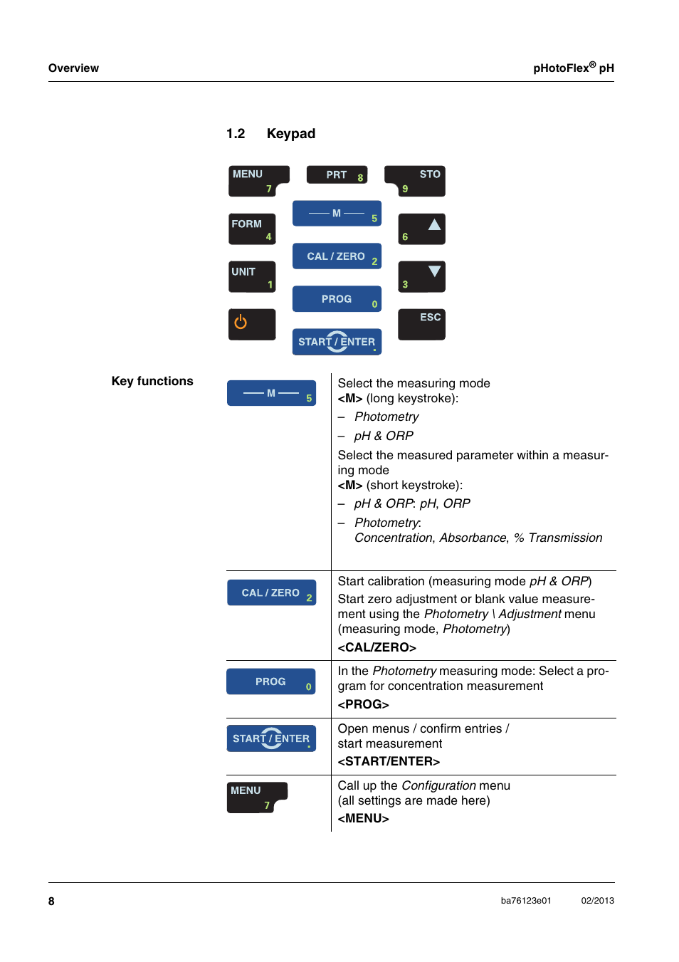 2 keypad, Keypad | YSI pHotoFlex pH Handheld Colorimeter User Manual | Page 8 / 104