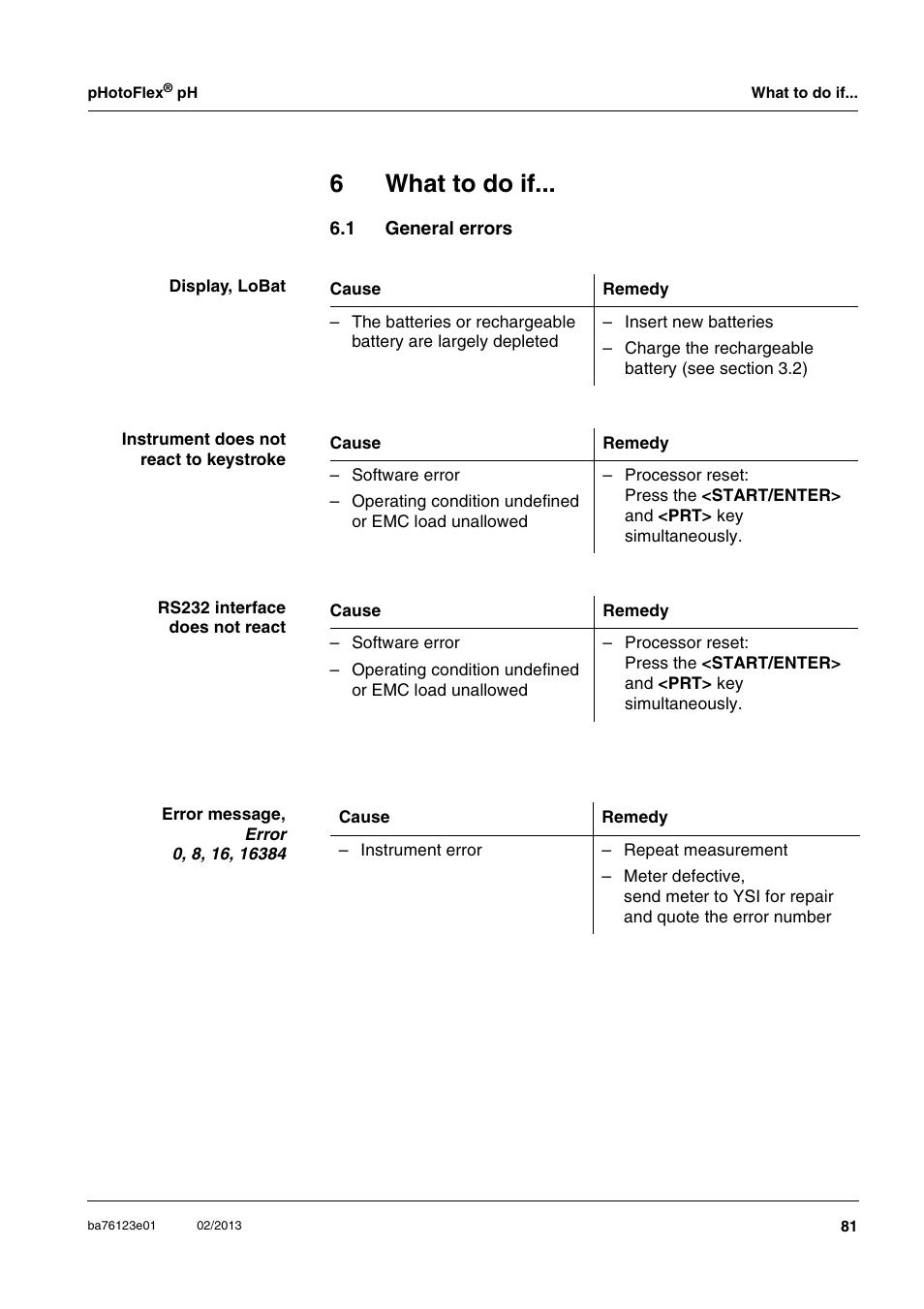 6 what to do if, 1 general errors, What to do if | General errors, Chapter 6 w, 6what to do if | YSI pHotoFlex pH Handheld Colorimeter User Manual | Page 81 / 104