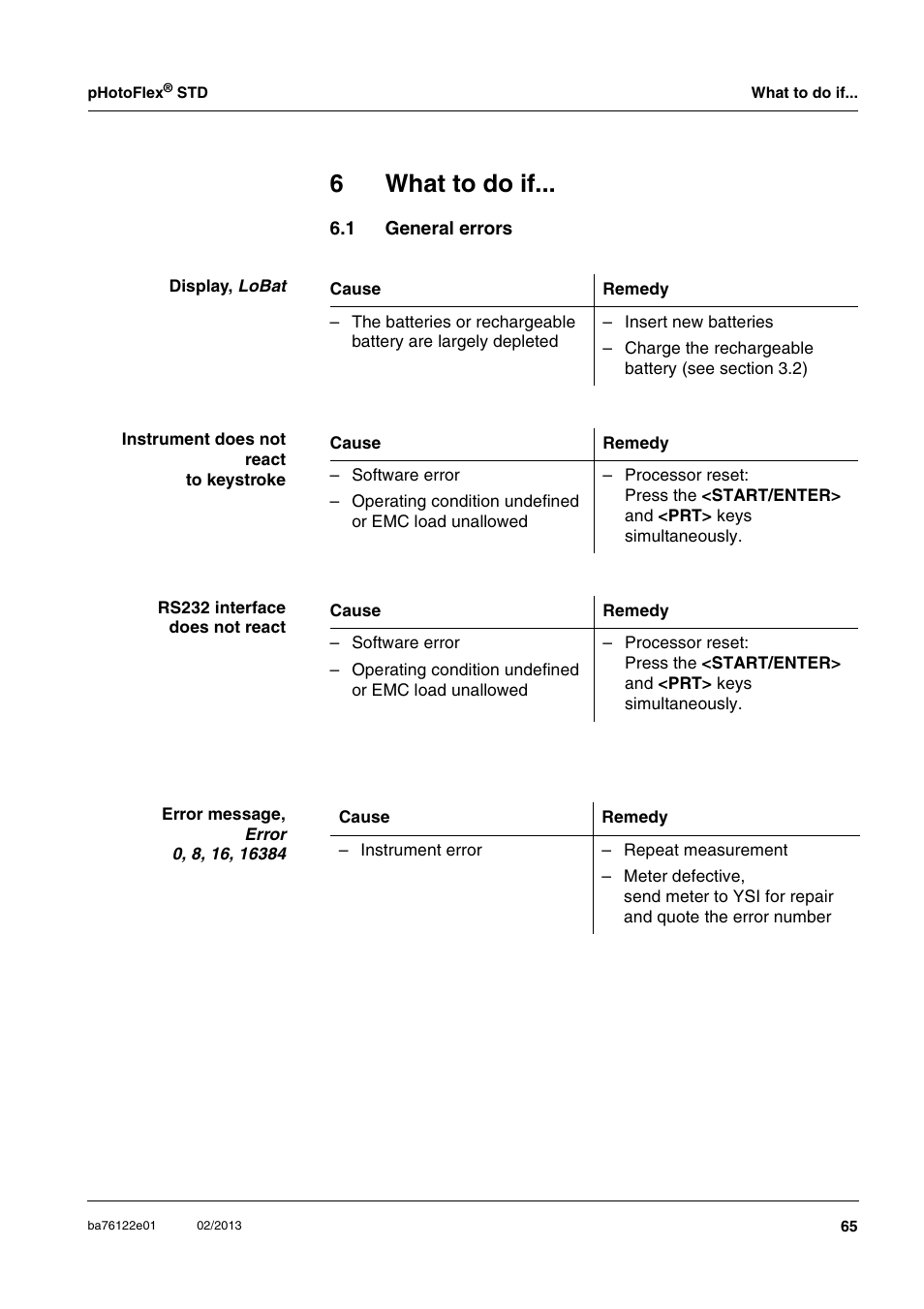 6 what to do if, 1 general errors, What to do if | General errors, 6what to do if | YSI pHotoFlex STD Colorimeter User Manual | Page 65 / 80