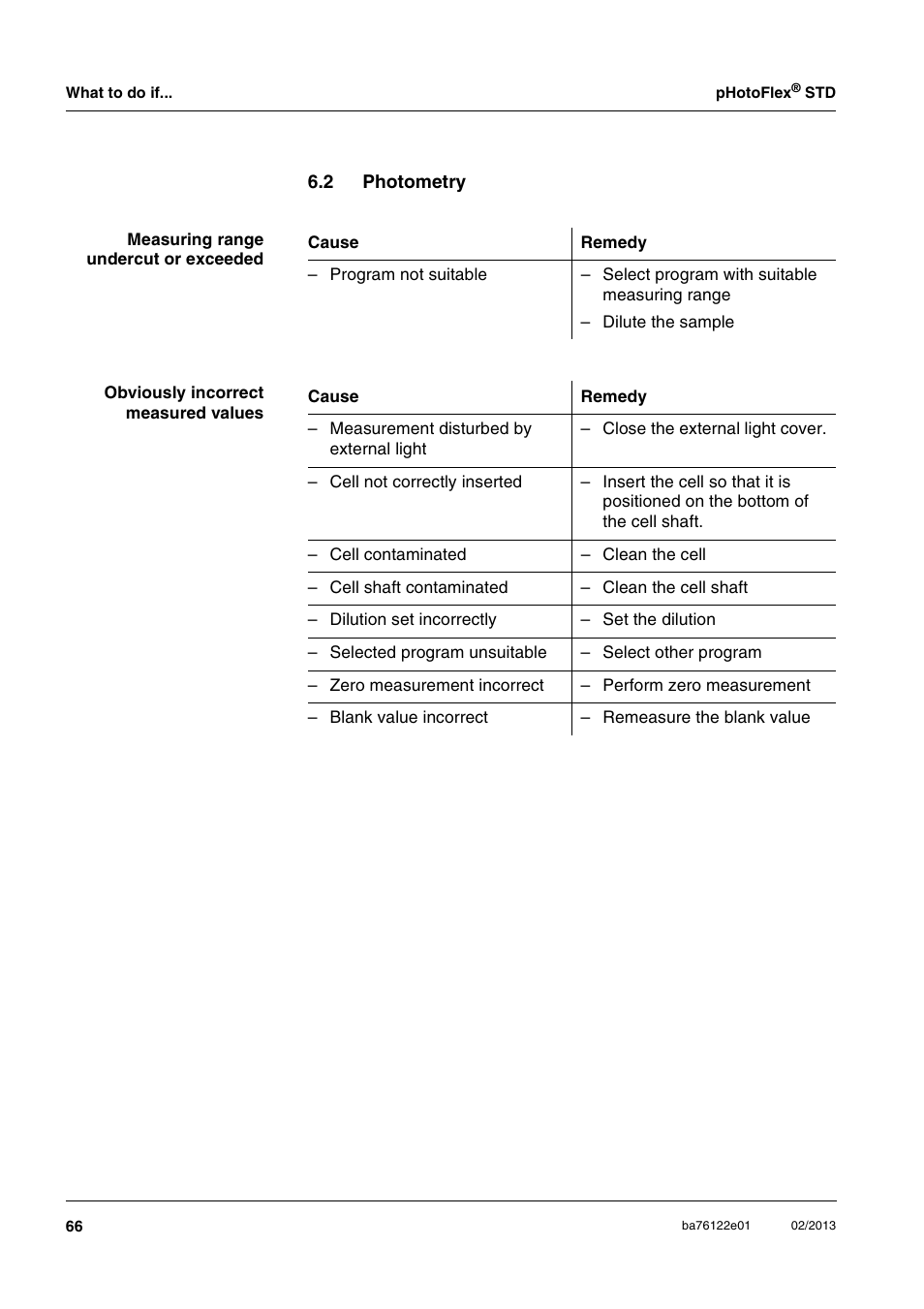 2 photometry, Photometry | YSI pHotoFlex STD Colorimeter User Manual | Page 66 / 80