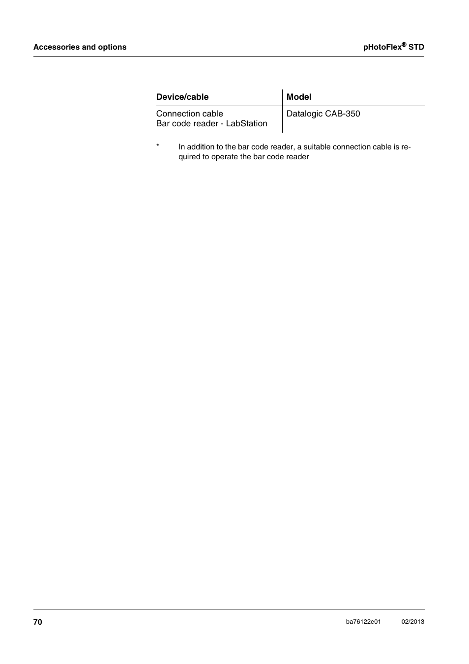 YSI pHotoFlex STD Colorimeter User Manual | Page 70 / 80