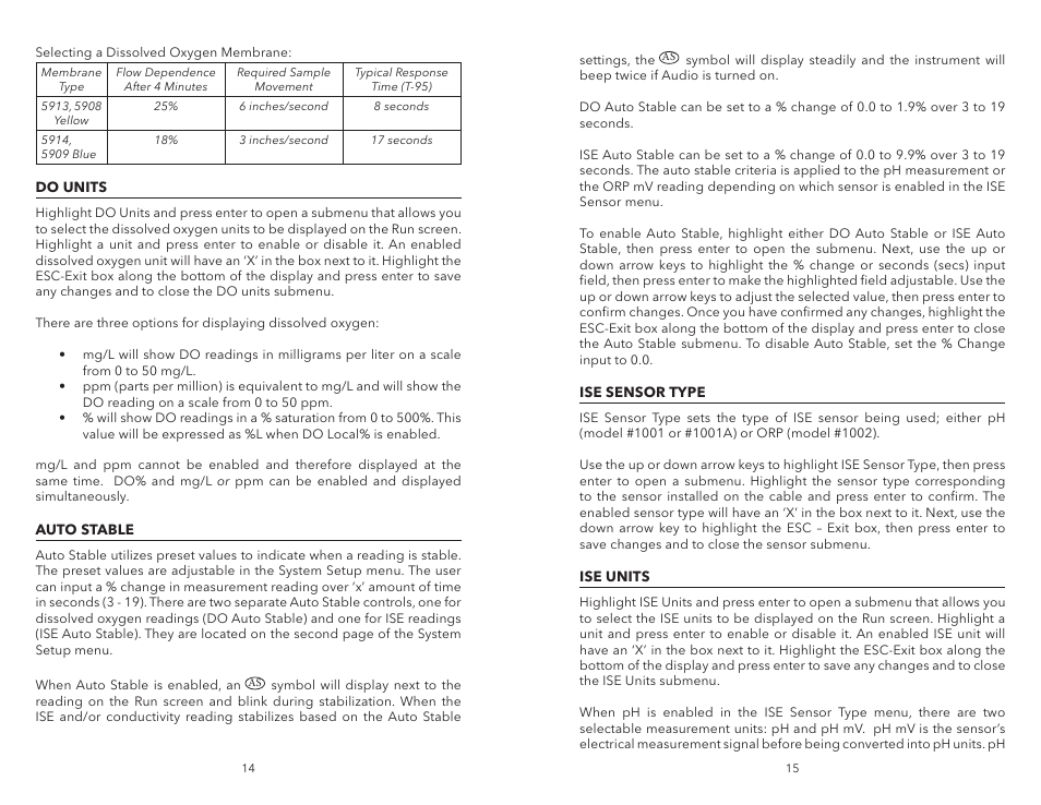 Do units, Auto stable, Ise sensor type | Ise units, Do units auto stable ise sensor type ise units | YSI Pro1020 User Manual | Page 11 / 26