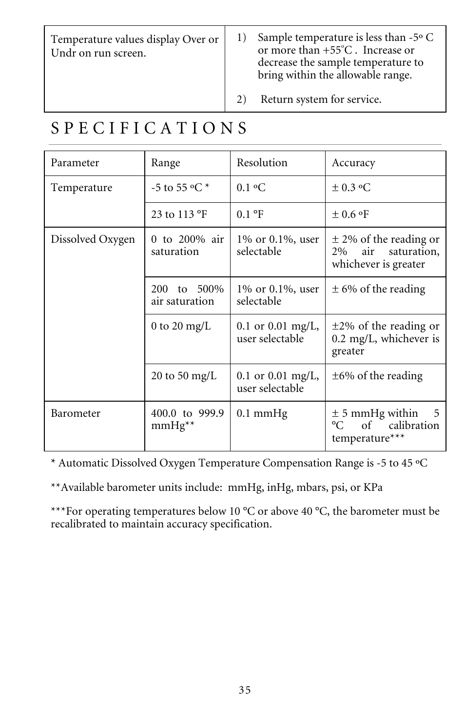 Specifications | YSI Pro20 User Manual | Page 39 / 43
