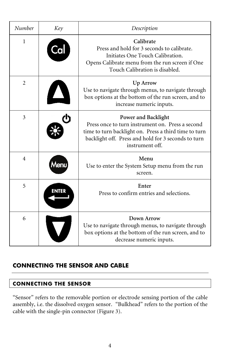 Connecting the sensor and cable, Connecting the sensor | YSI Pro20 User Manual | Page 8 / 43