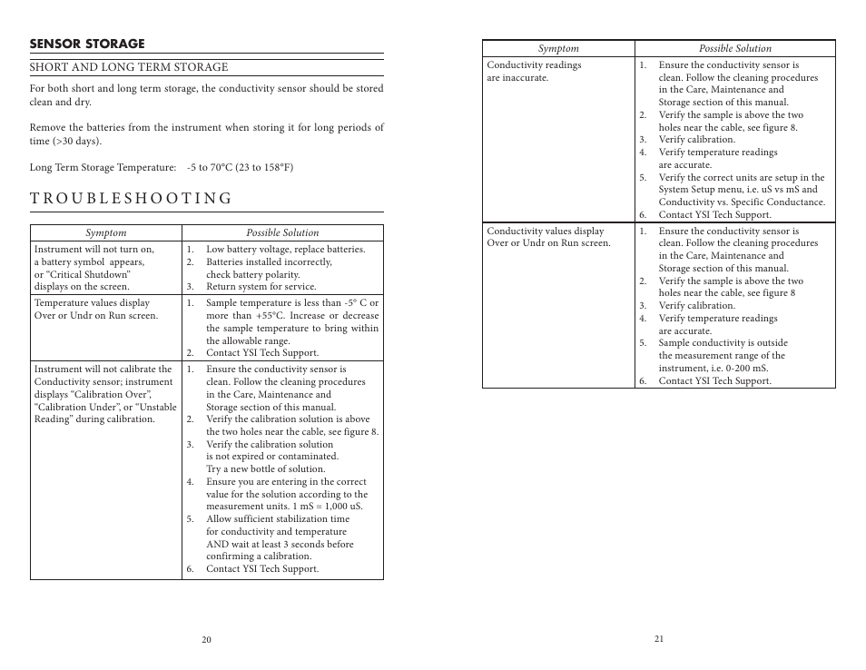 Sensor storage, Troubleshooting | YSI Pro30 User Manual | Page 14 / 17