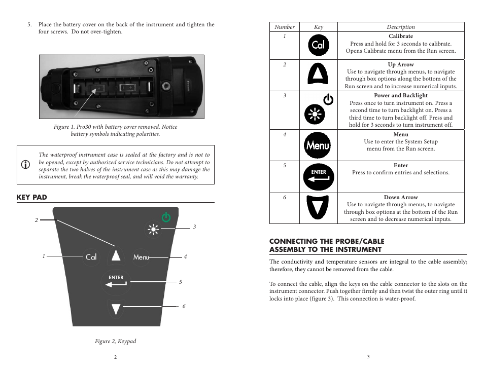 Key pad | YSI Pro30 User Manual | Page 5 / 17