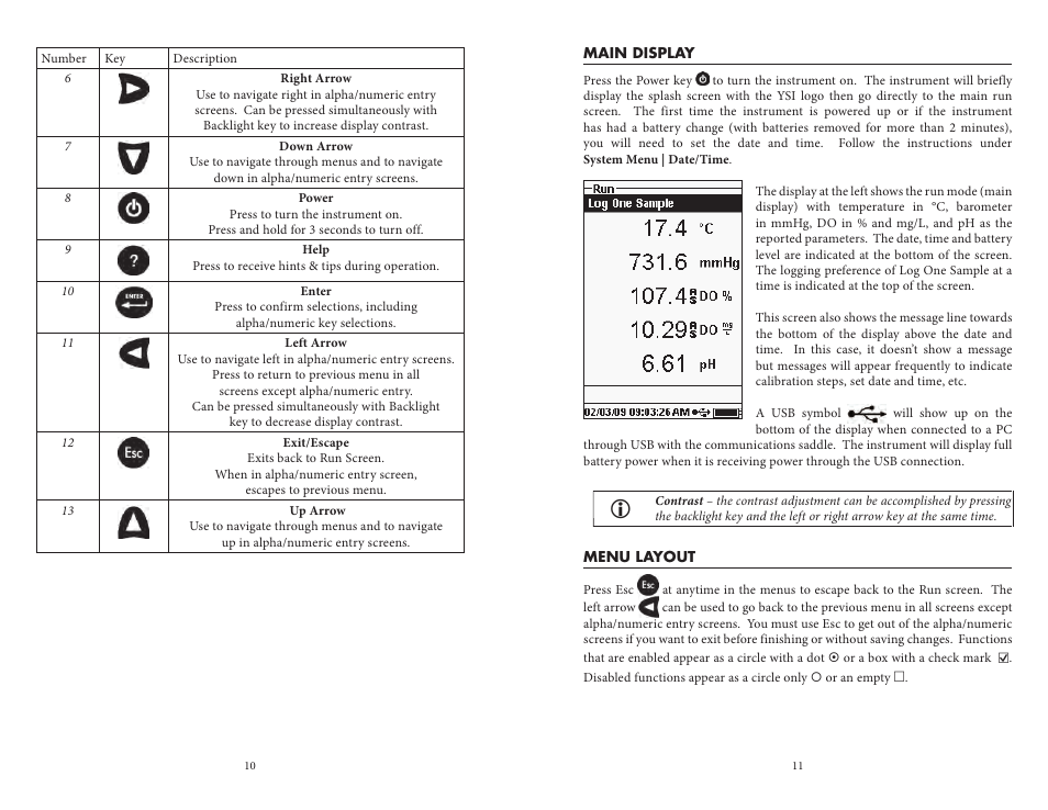 Main display menu layout | YSI Professional Plus User Manual | Page 10 / 45