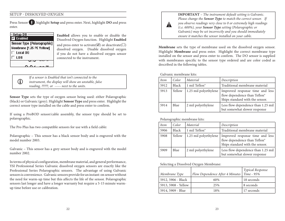 YSI Professional Plus User Manual | Page 16 / 45