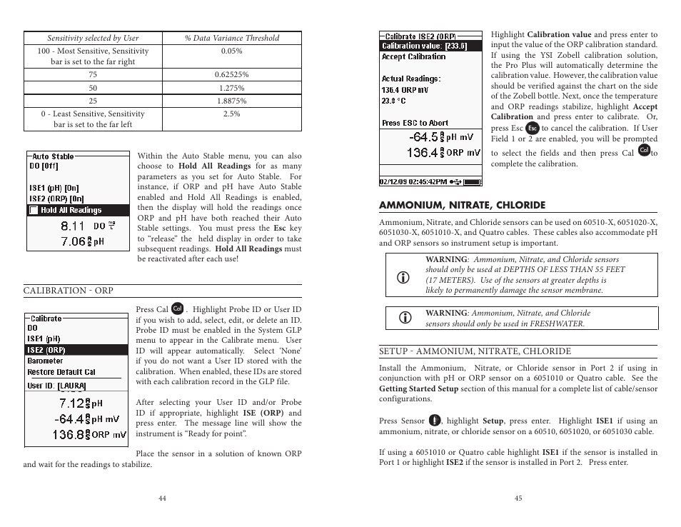 Ammonium, nitrate, chloride | YSI Professional Plus User Manual | Page 27 / 45