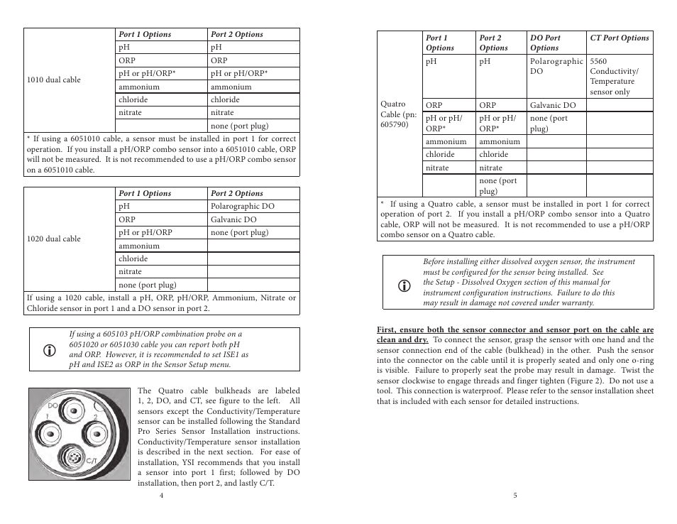 YSI Professional Plus User Manual | Page 7 / 45