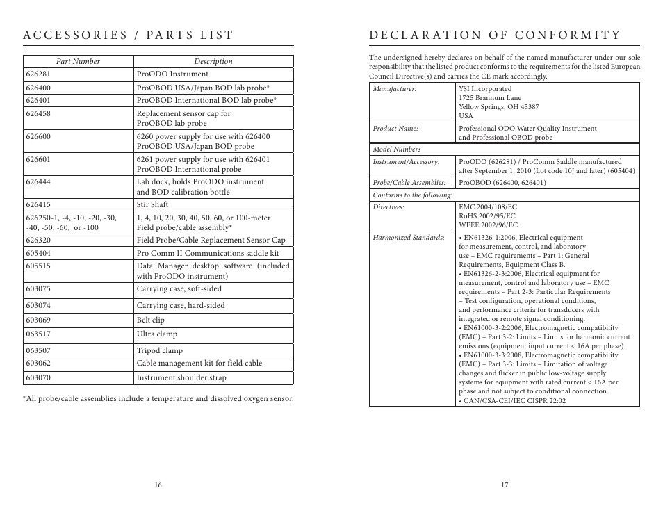 Accessories / parts list declaration of conformity | YSI ProOBOD User Manual | Page 12 / 15