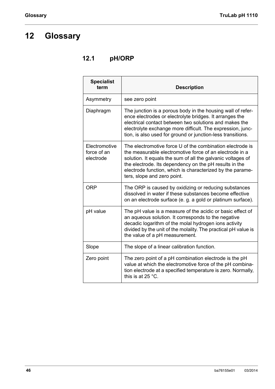 12 glossary, 1 ph/orp, Glossary | YSI TruLab pH 1110 User Manual | Page 46 / 54