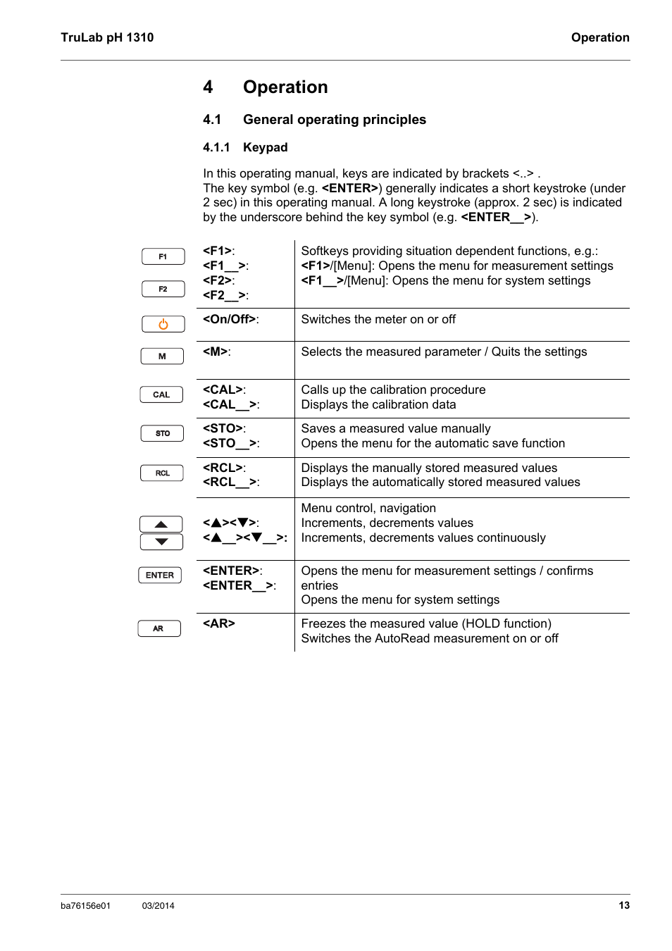 4 operation, 1 general operating principles, 1 keypad | Operation, General operating principles, Keypad, 4operation | YSI TruLab 1310P User Manual | Page 13 / 74