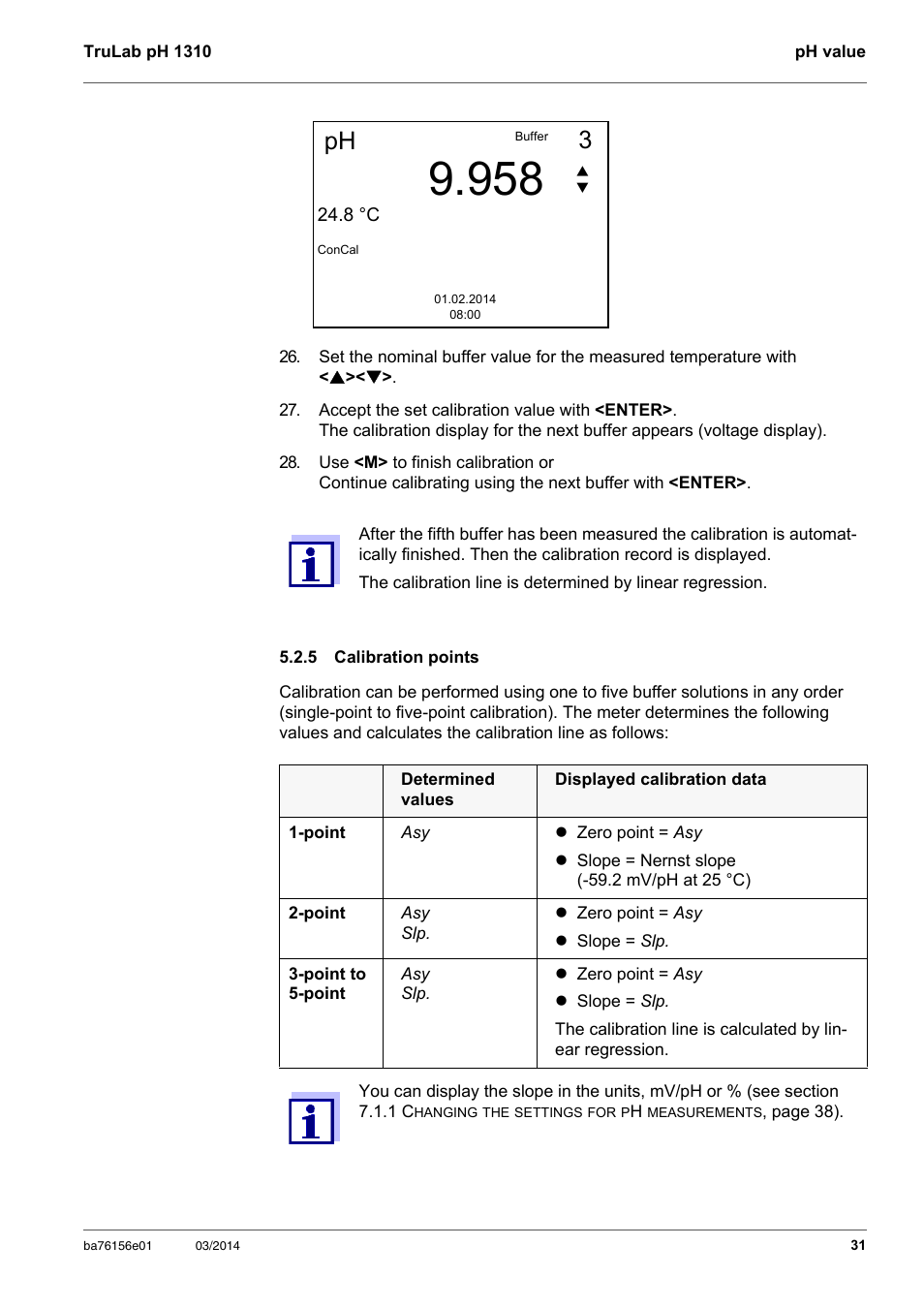 5 calibration points, Calibration points | YSI TruLab 1310P User Manual | Page 31 / 74