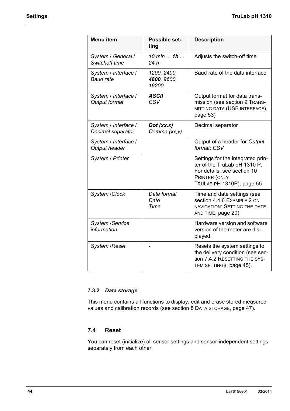 2 data storage, 4 reset, Data | Reset | YSI TruLab 1310P User Manual | Page 44 / 74