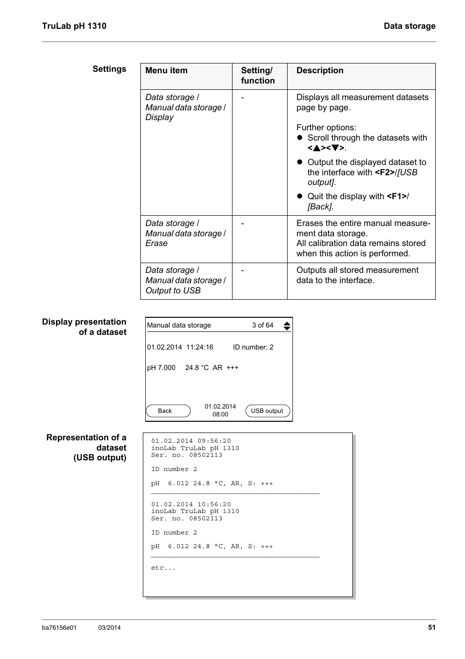 YSI TruLab 1310P User Manual | Page 51 / 74