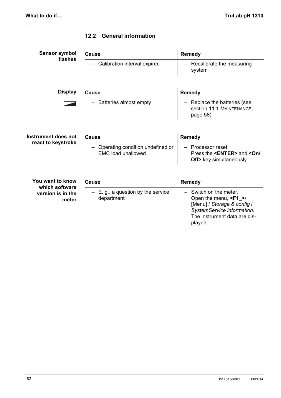 2 general information | YSI TruLab 1310P User Manual | Page 62 / 74