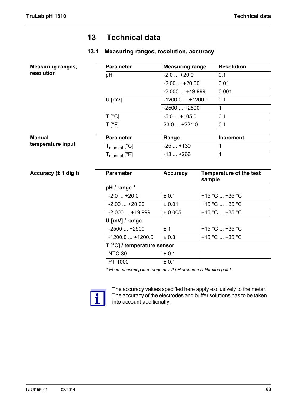 13 technical data, 1 measuring ranges, resolution, accuracy, Section 13 t | Echnical, Data, Nical | YSI TruLab 1310P User Manual | Page 63 / 74