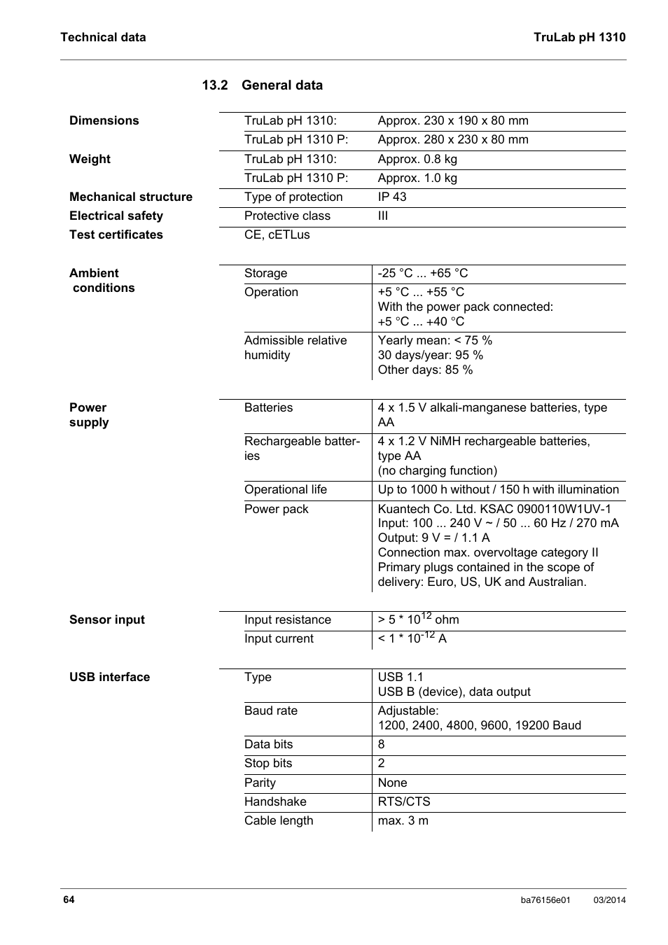 2 general data | YSI TruLab 1310P User Manual | Page 64 / 74