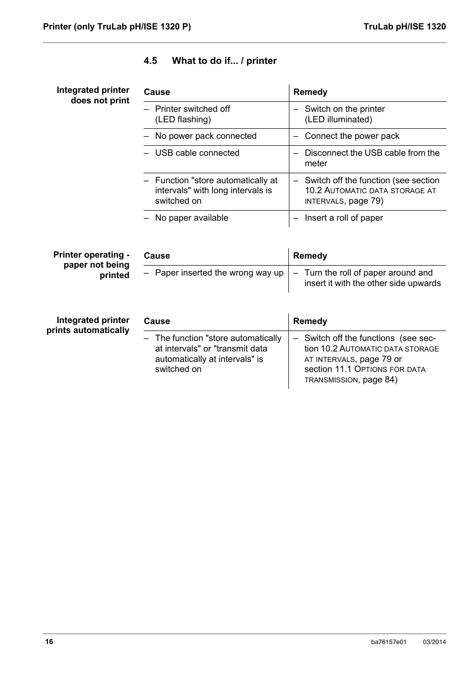 5 what to do if... / printer, What to do if... / printer | YSI TruLab 1320P User Manual | Page 16 / 106