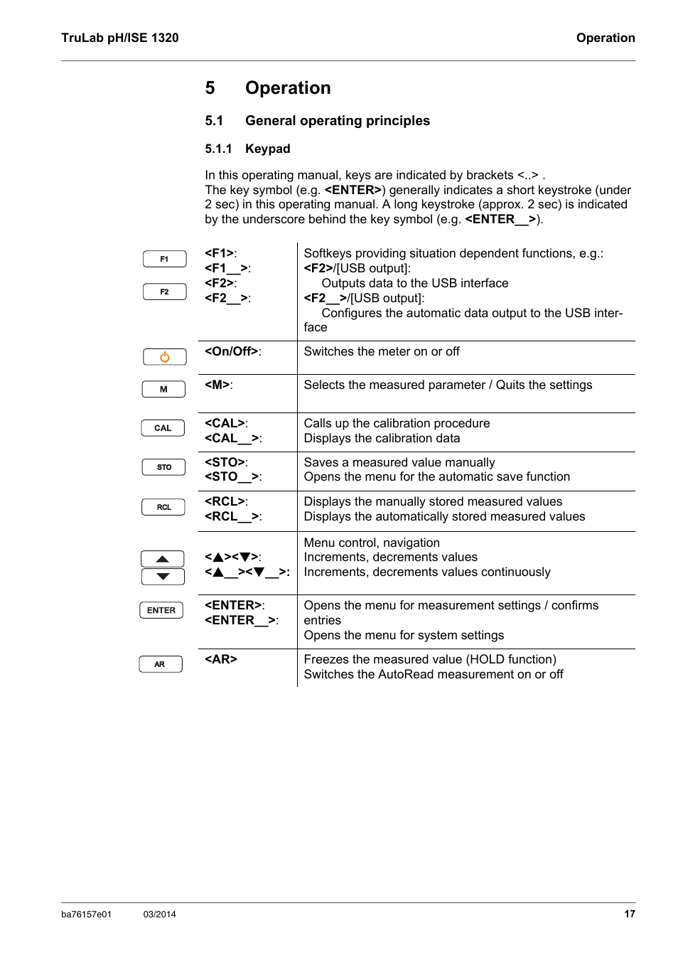 5 operation, 1 general operating principles, 1 keypad | Operation, General operating principles, Keypad, 5operation | YSI TruLab 1320P User Manual | Page 17 / 106