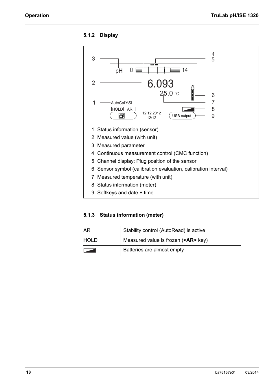 2 display, 3 status information (meter), Display | Status information (meter) | YSI TruLab 1320P User Manual | Page 18 / 106