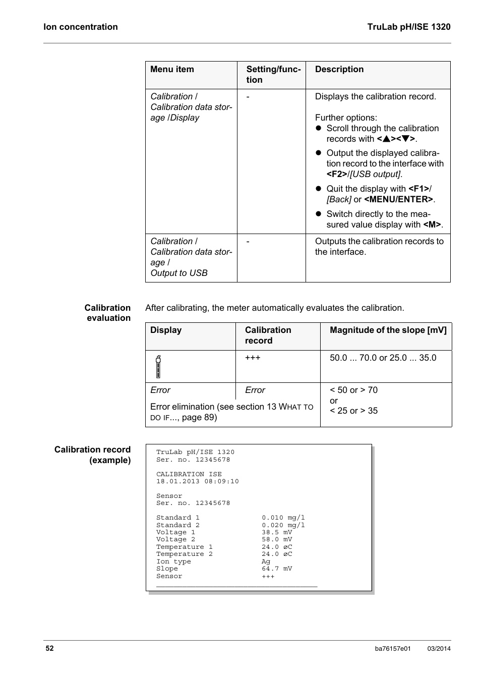 YSI TruLab 1320P User Manual | Page 52 / 106