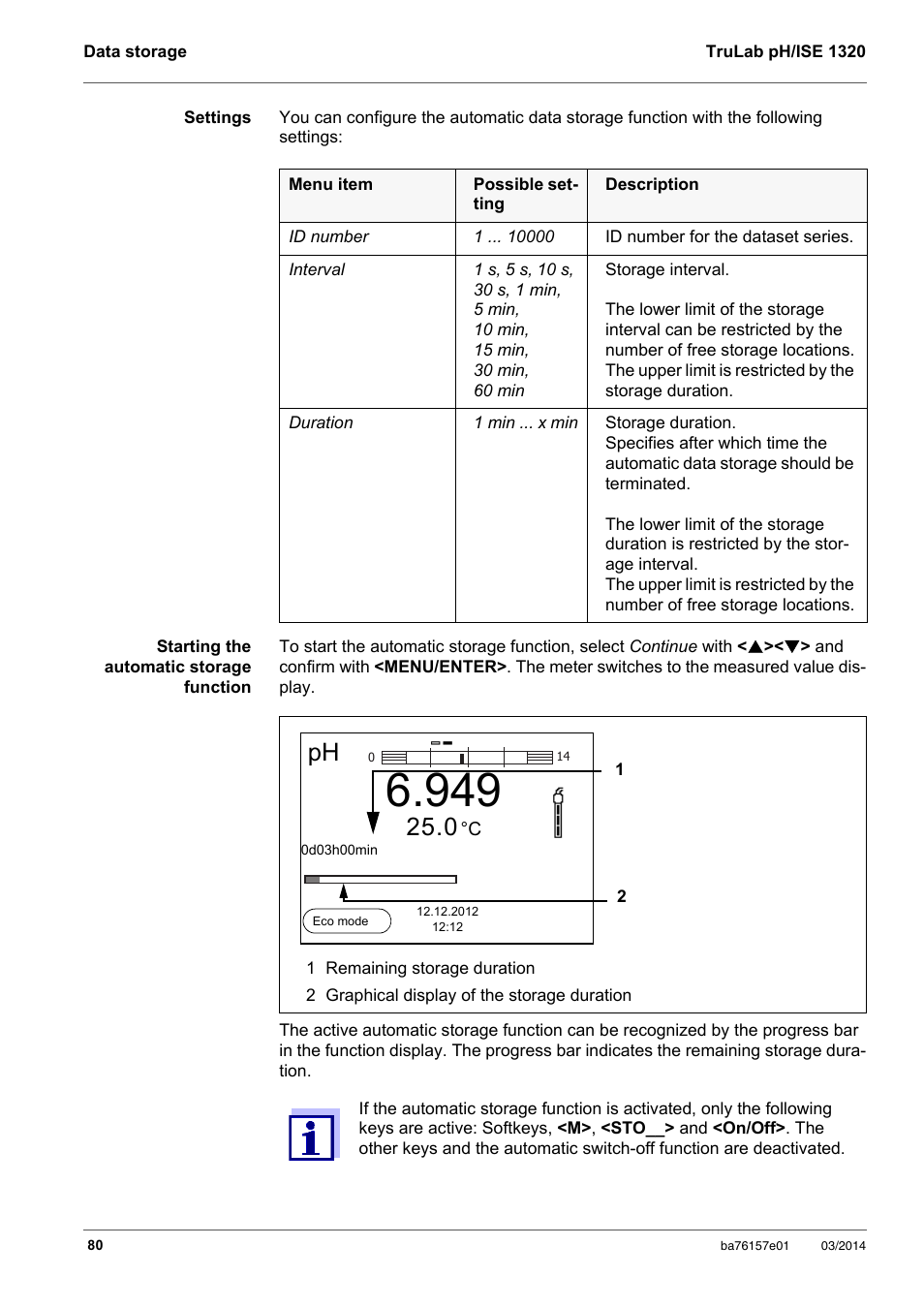 YSI TruLab 1320P User Manual | Page 80 / 106