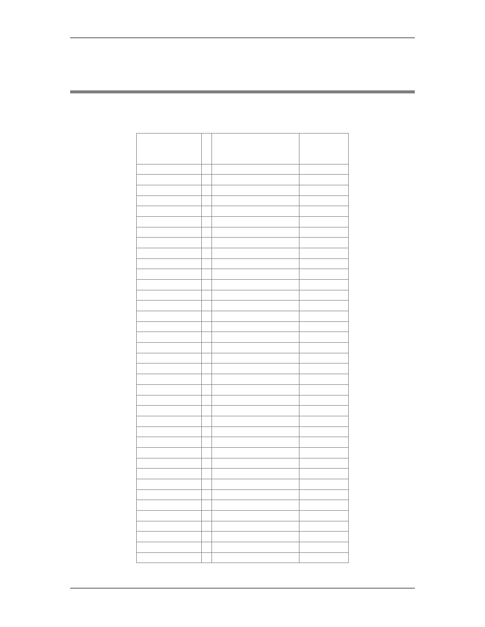 Appendix d: ysi parameter id number (cr10x), Appendix d ysi parameter id number (cr10x) | YSI Vertical Profiler Systems User Manual | Page 102 / 117