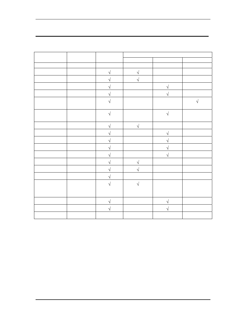 5 maintenance schedule | YSI Vertical Profiler Systems User Manual | Page 80 / 117