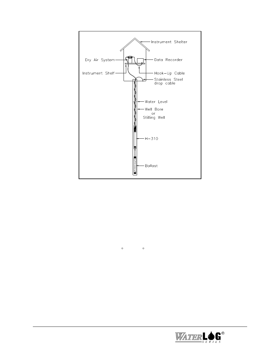 H-310 | Xylem H-310 User Manual | Page 12 / 40