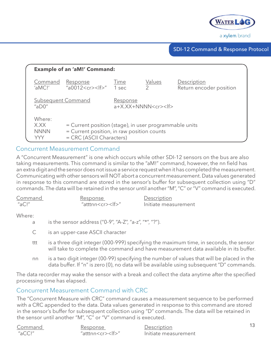 Xylem H-3311 User Manual | Page 15 / 24