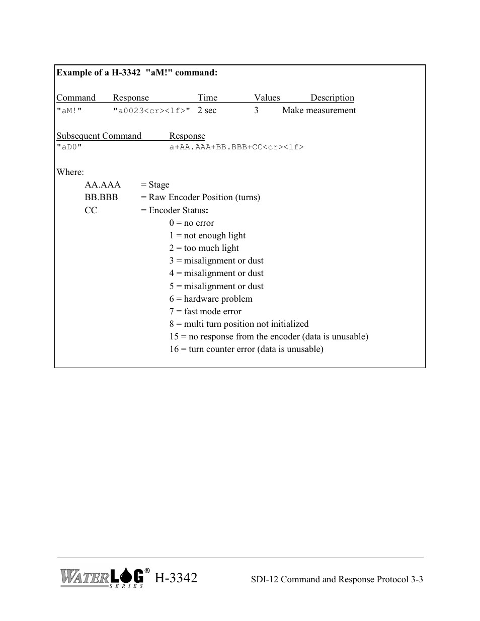 H-3342 | Xylem H-3342 User Manual | Page 15 / 30