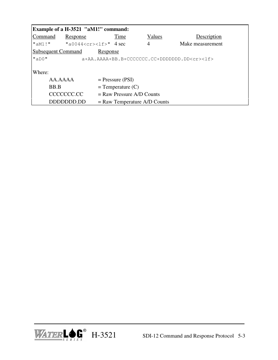 H-3521 | Xylem H-3521 User Manual | Page 33 / 57