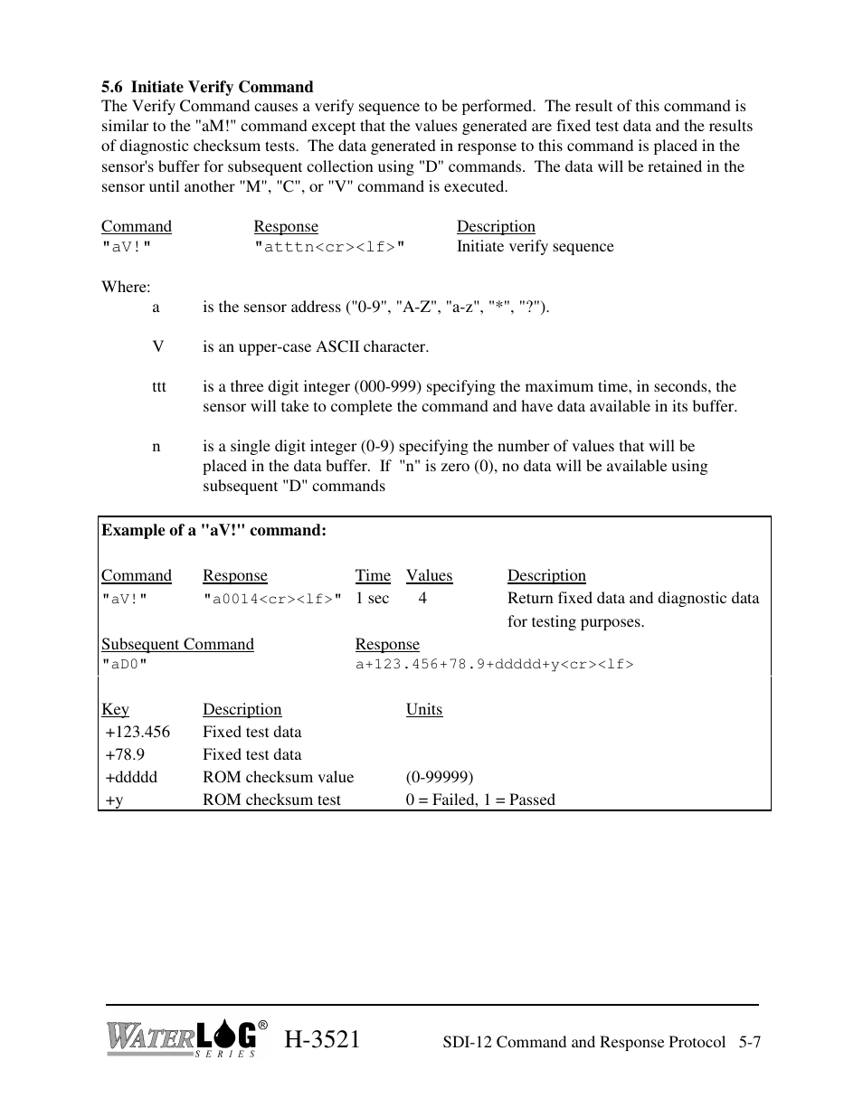 H-3521 | Xylem H-3521 User Manual | Page 37 / 57