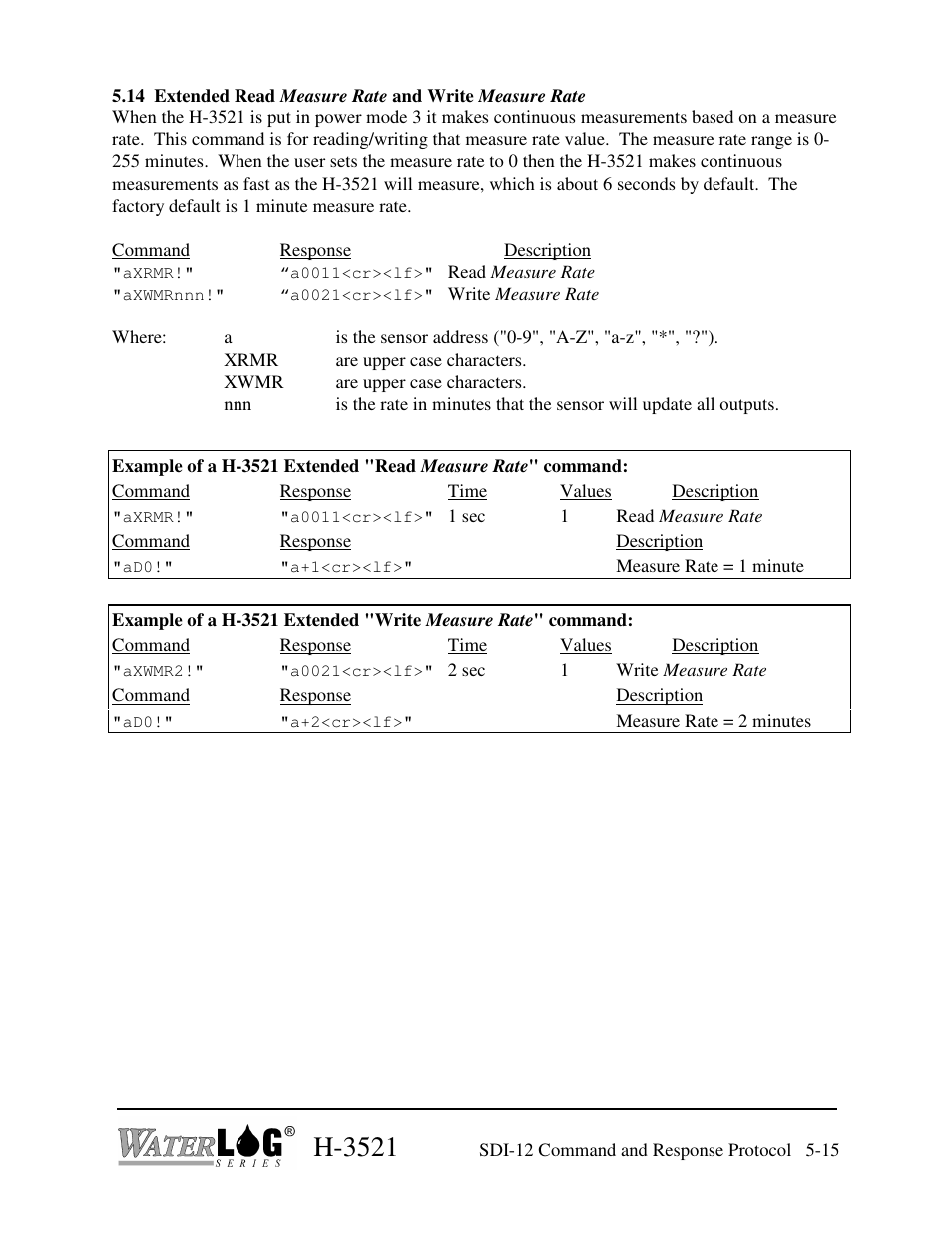 H-3521 | Xylem H-3521 User Manual | Page 45 / 57