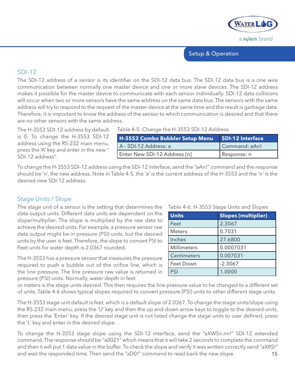 Xylem H-3553 User Manual | Page 17 / 36