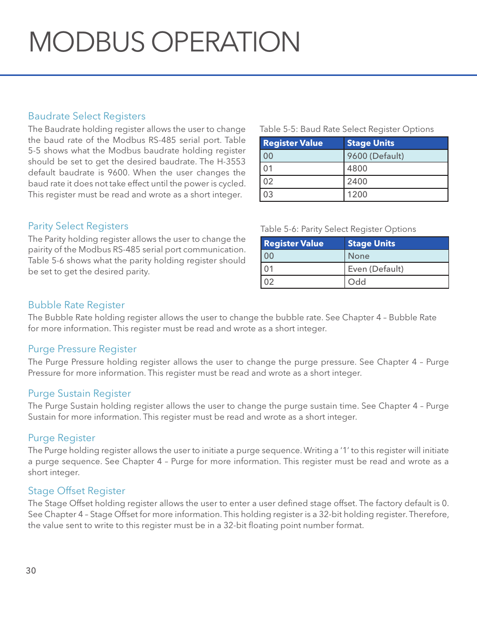 Modbus operation | Xylem H-3553 User Manual | Page 32 / 36