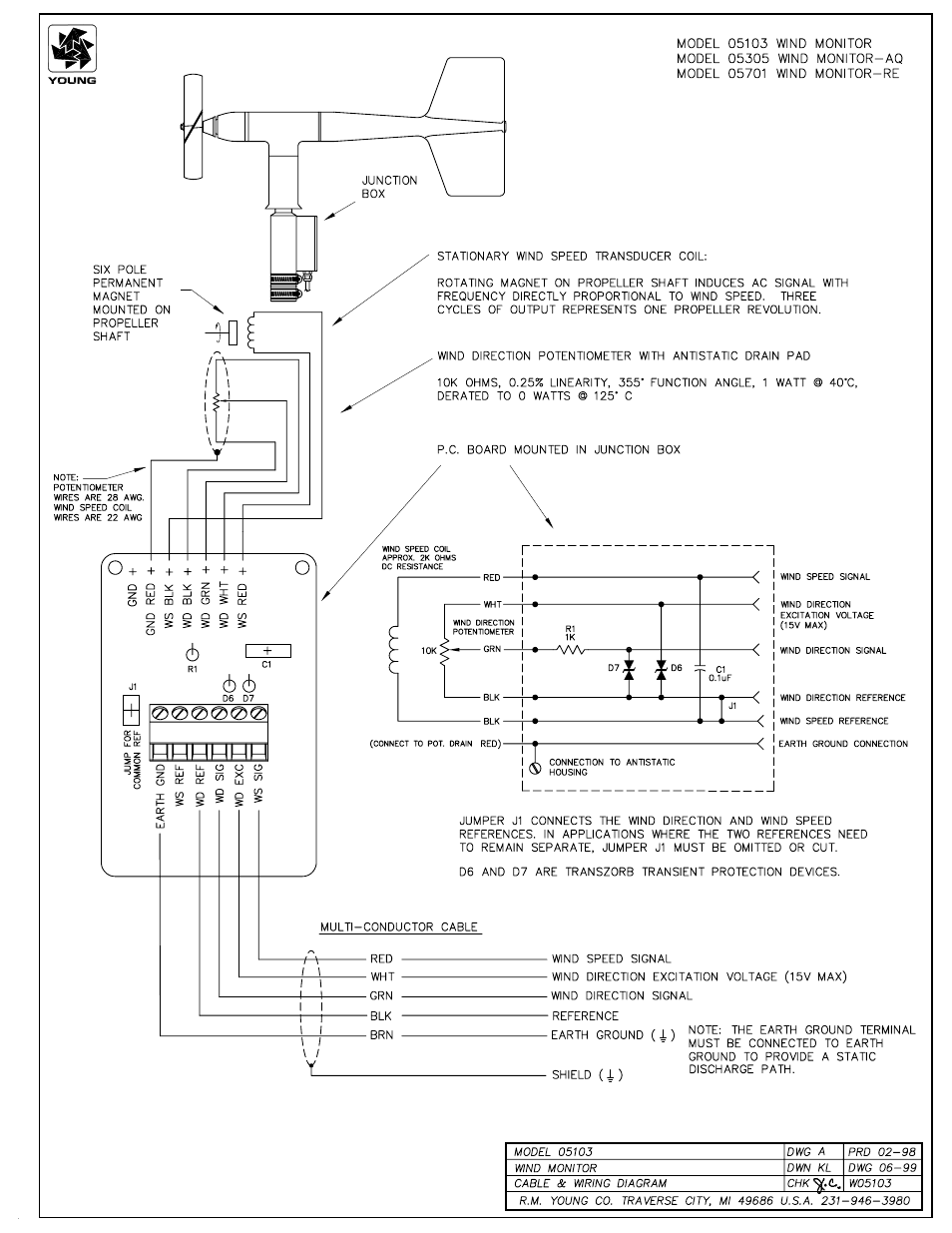 Xylem H-375 04101 WIND MONITOR-JR User Manual | Page 14 / 18