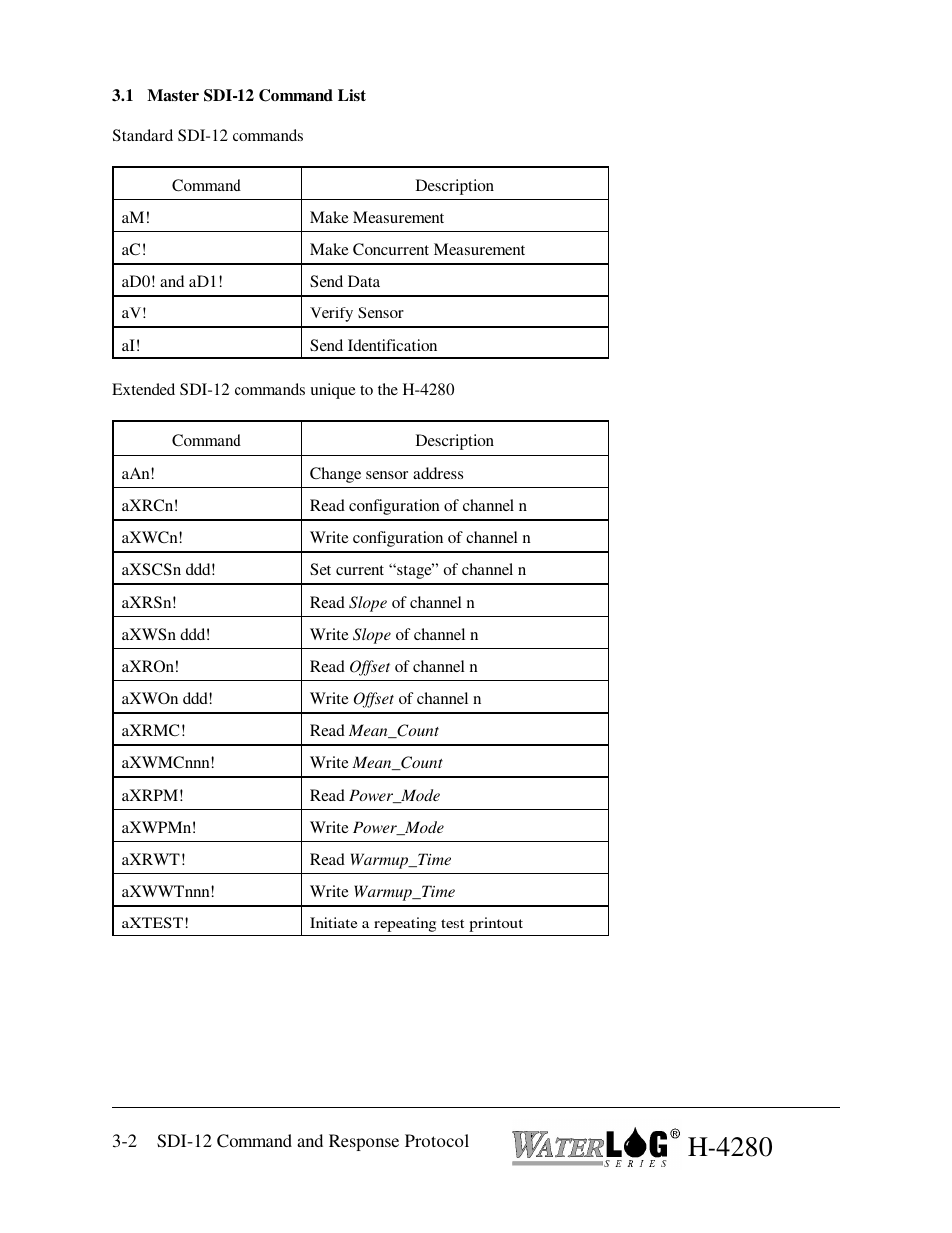 H-4280 | Xylem H-4280 User Manual | Page 14 / 34