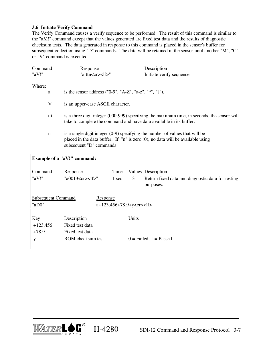 H-4280 | Xylem H-4280 User Manual | Page 19 / 34