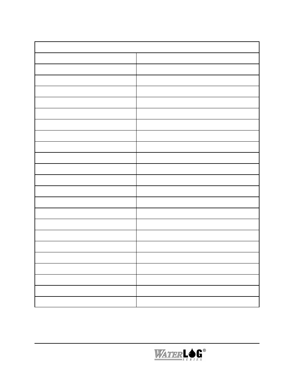 H-5223 | Xylem H-5223 User Manual | Page 65 / 107