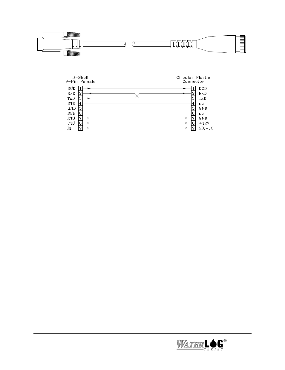 Dh-21 | Xylem DH-21 User Manual | Page 16 / 112