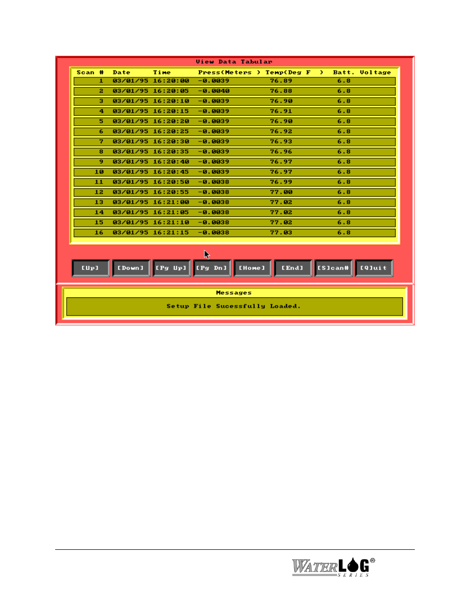 Dh-21 | Xylem DH-21 User Manual | Page 86 / 112